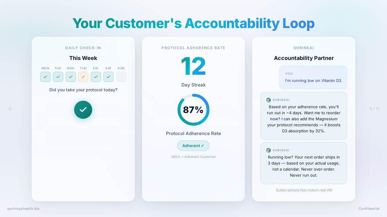 The Shrine — consumer accountability loop
